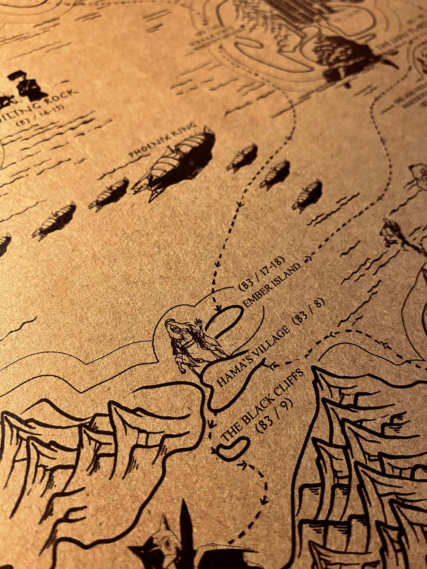 Avatar Le dernier maître de l'air : Carte du monde spéculative