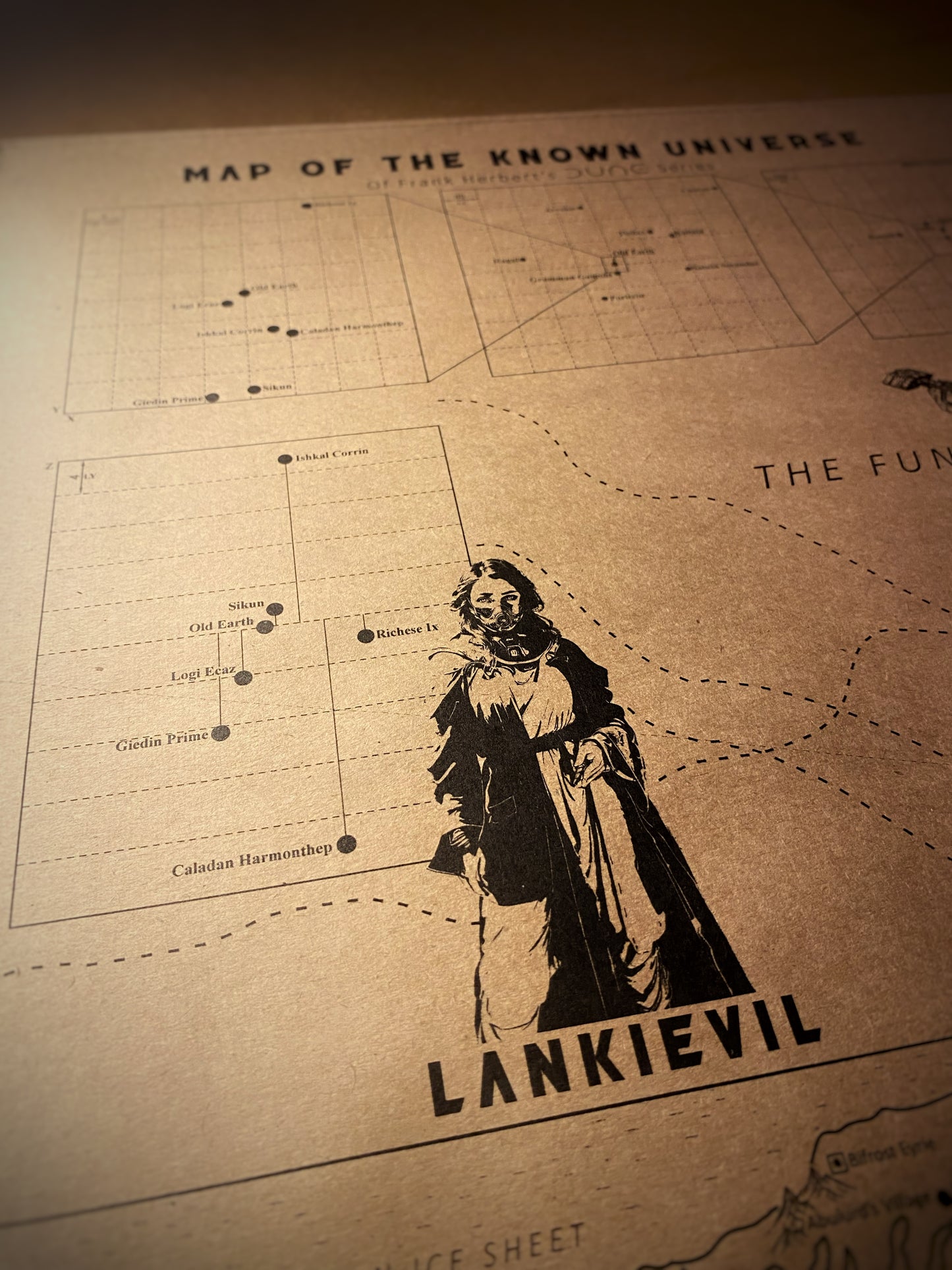 The Planet of Arrakis, Frank Herbert's Dune Universe Map