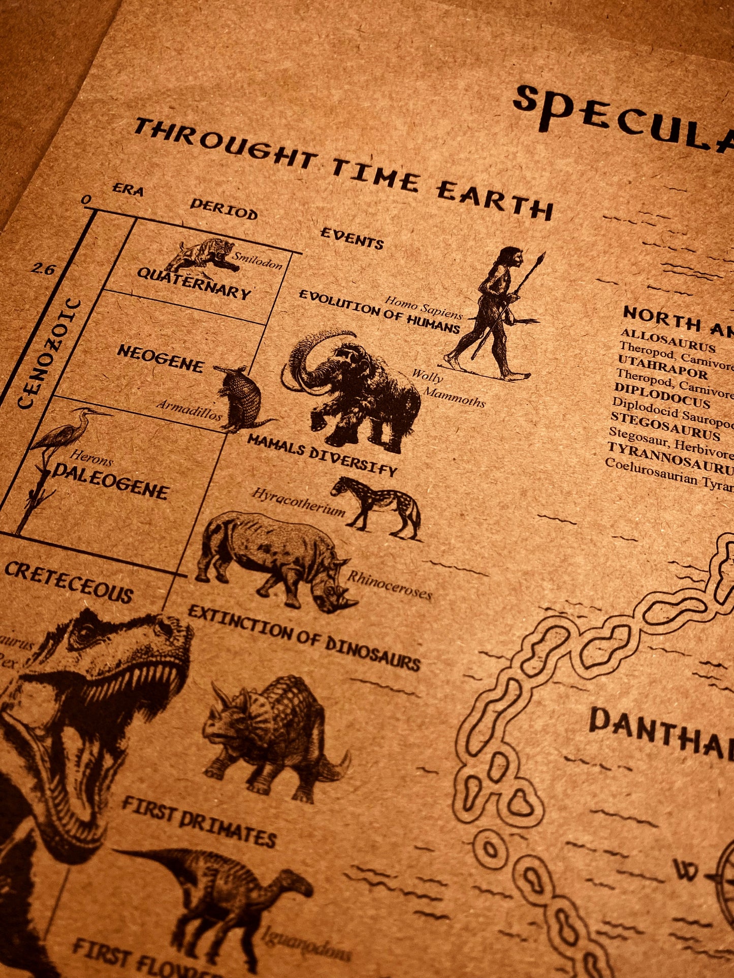 The Speculative Map of Supercontinent Pangaea