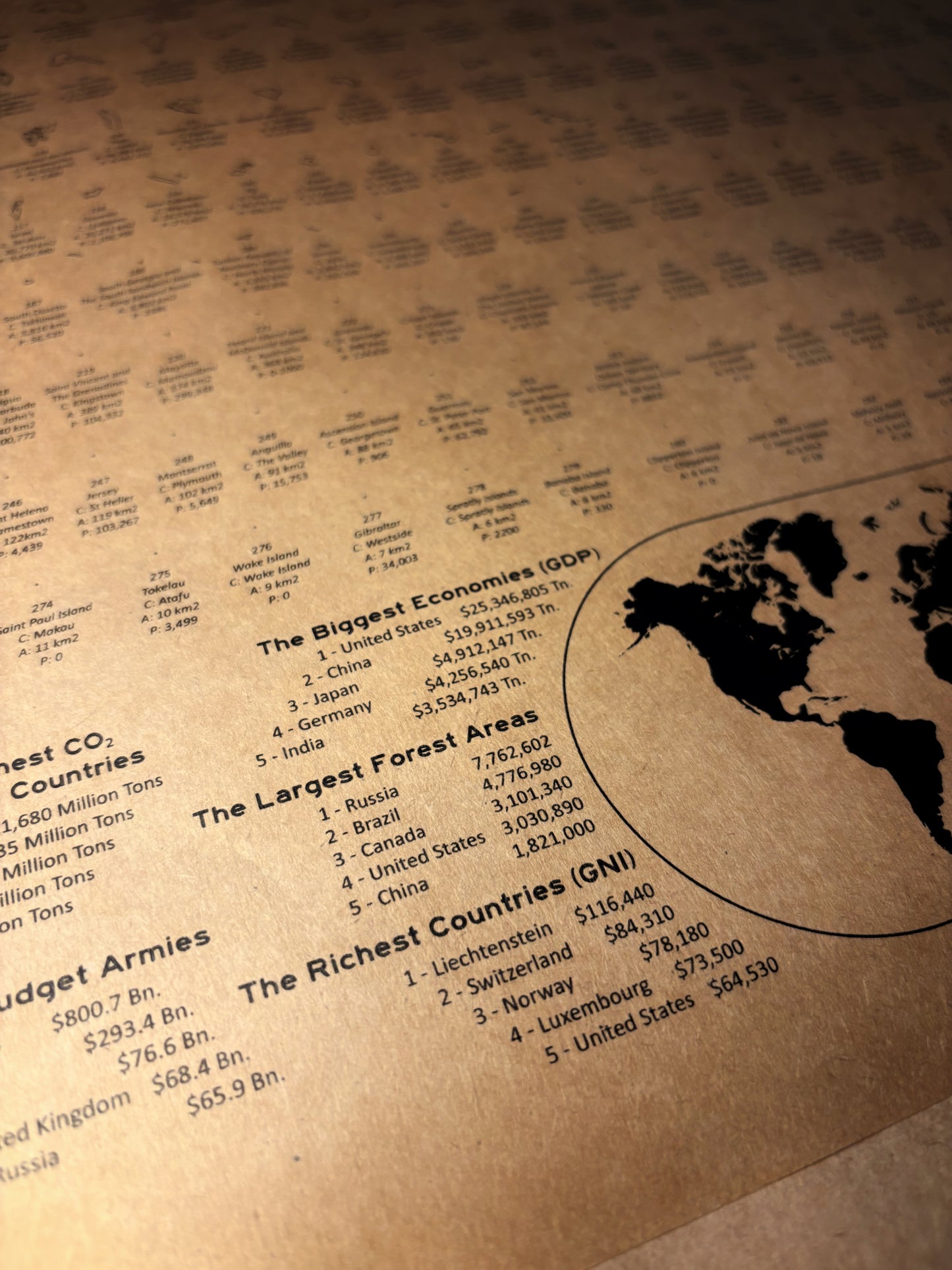 World Country Areas Wall Art