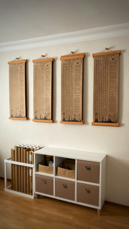 Mapa del mundo de One Piece, Póster de Monkey D. Luffy