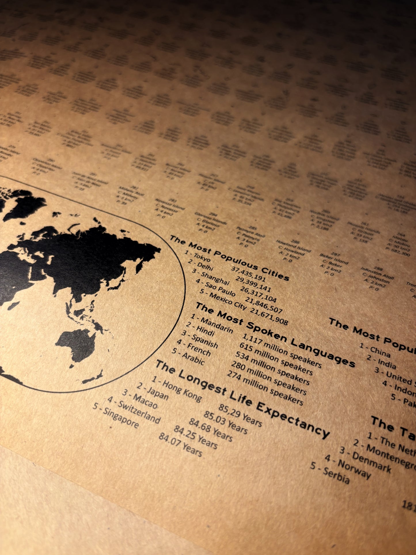 World Country Areas Wall Art