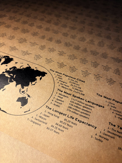 World Country Areas Wall Art