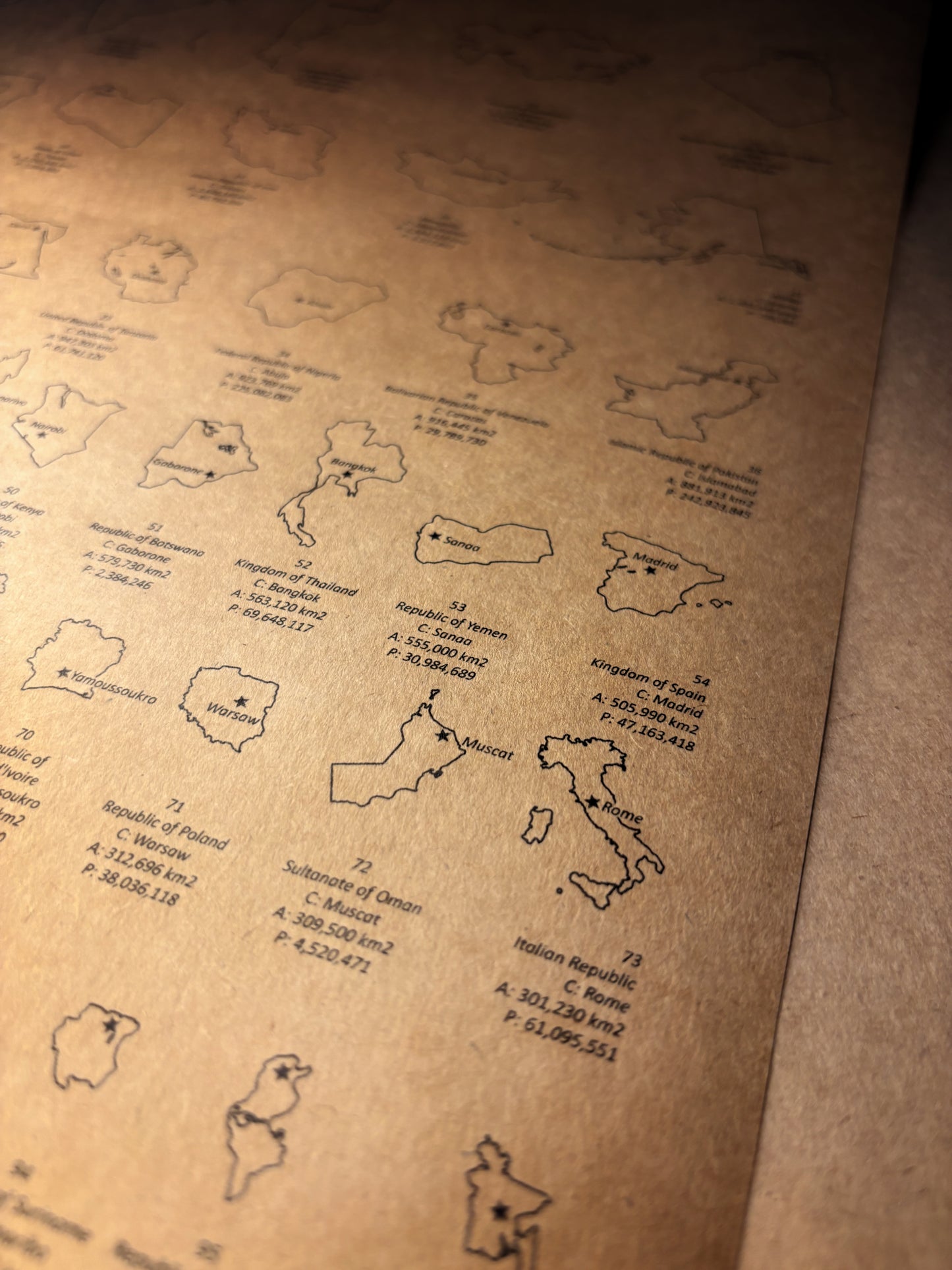 World Country Areas Wall Art