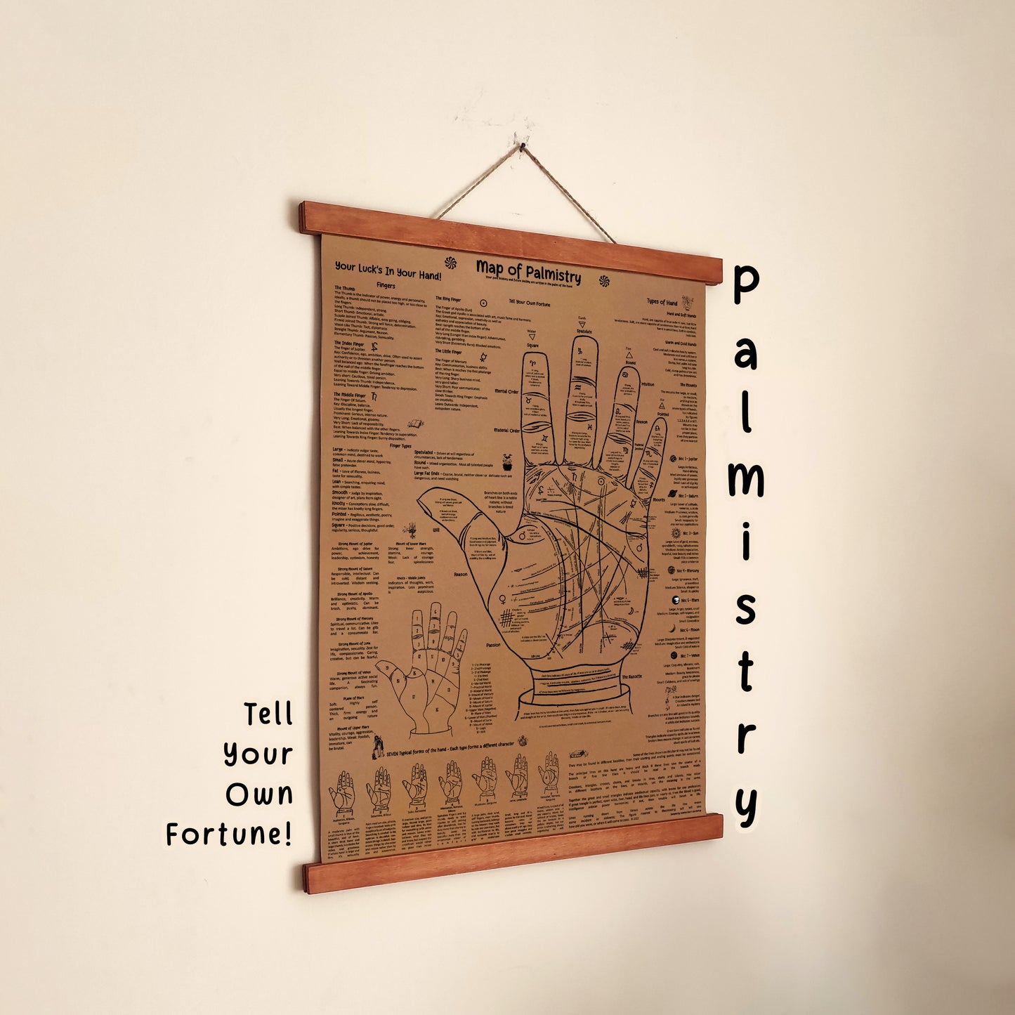 Palm Chart Wall Art, Palmistry Poster