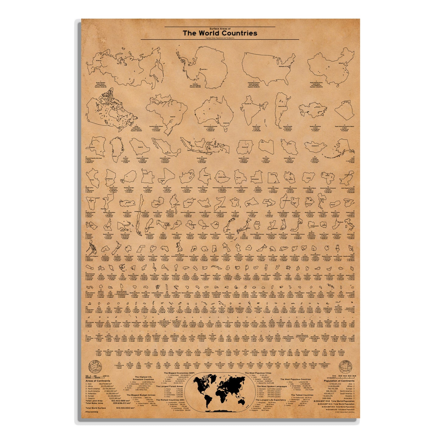 World Country Areas Wall Art